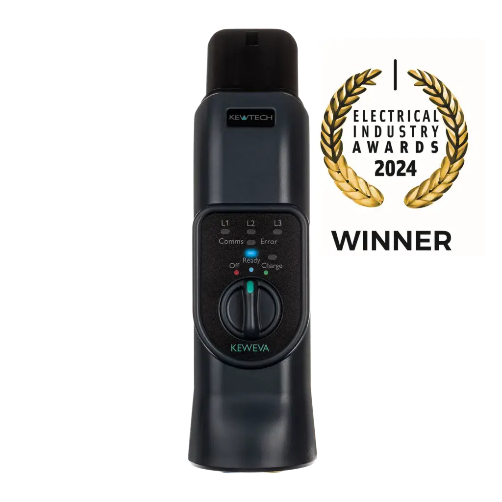KEWEVA - product of the year winner